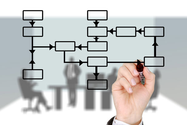 Web and mobile app development services for responsive applications
